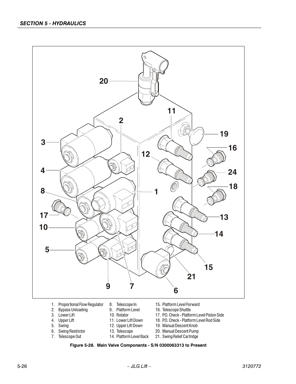 JLG E300 Service Manual User Manual | Page 122 / 174