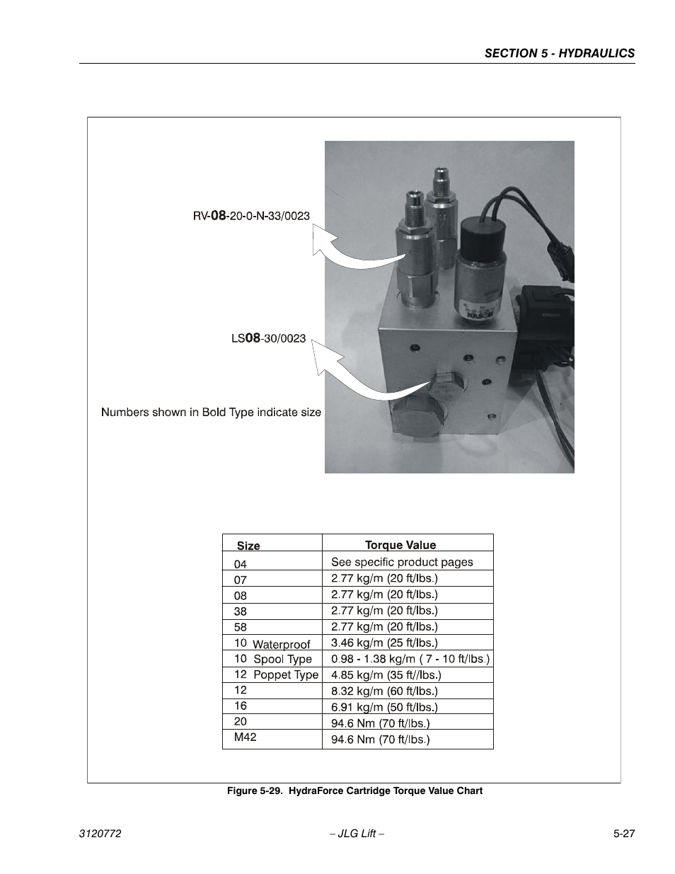 JLG E300 Service Manual User Manual | Page 123 / 174