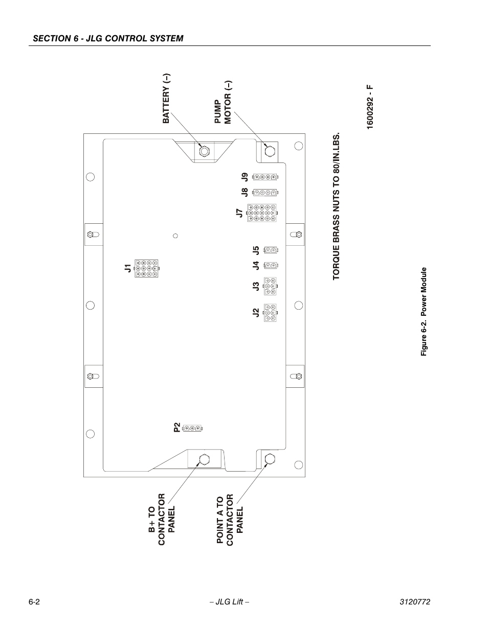 JLG E300 Service Manual User Manual | Page 126 / 174