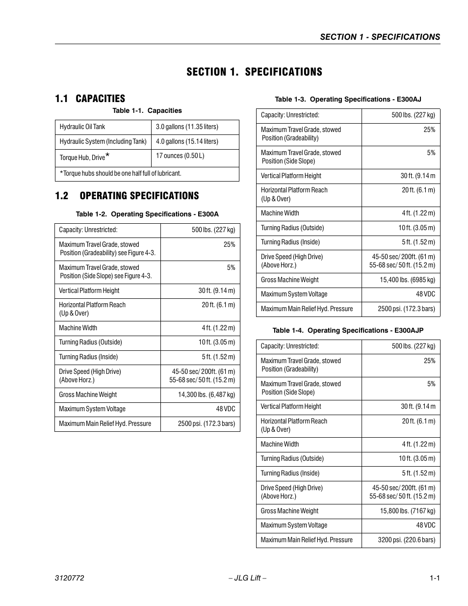 Section 1. specifications, 1 capacities, 2 operating specifications | Section 1 - specifications, Capacities -1, Operating specifications -1, 1 capacities 1.2 operating specifications | JLG E300 Service Manual User Manual | Page 13 / 174