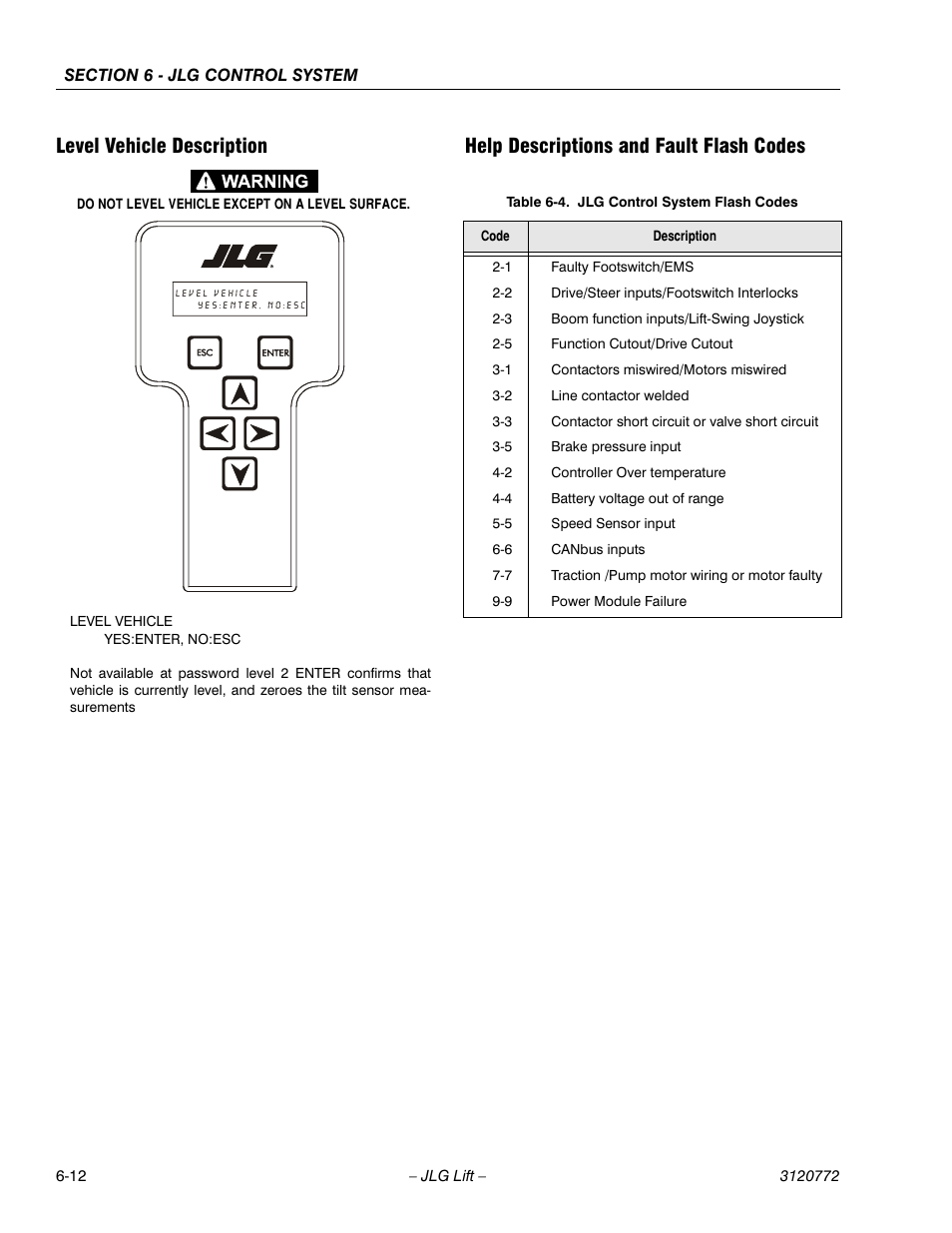 Level vehicle description, Help descriptions and fault flash codes | JLG E300 Service Manual User Manual | Page 136 / 174