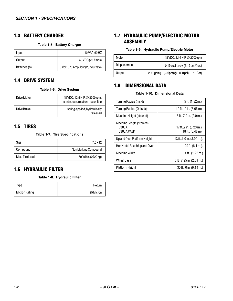 3 battery charger, 4 drive system, 5 tires | 6 hydraulic filter, 7 hydraulic pump/electric motor assembly, 8 dimensional data, Battery charger -2, Drive system -2, Tires -2, Hydraulic filter -2 | JLG E300 Service Manual User Manual | Page 14 / 174