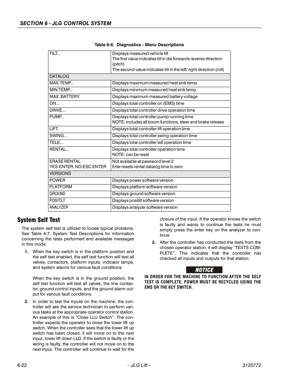 System self test, System self test -22 | JLG E300 Service Manual User Manual | Page 146 / 174