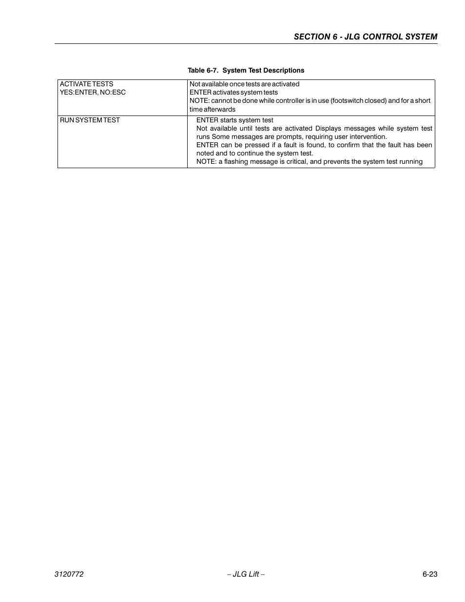 System test descriptions -23 | JLG E300 Service Manual User Manual | Page 147 / 174