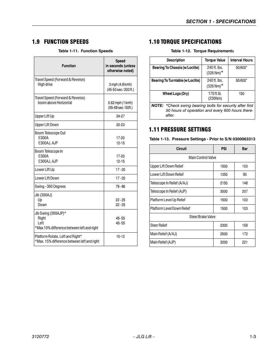 9 function speeds, 10 torque specifications, 11 pressure settings | Function speeds -3, Torque specifications -3, Pressure settings -3, 9 function speeds 1.10 torque specifications | JLG E300 Service Manual User Manual | Page 15 / 174