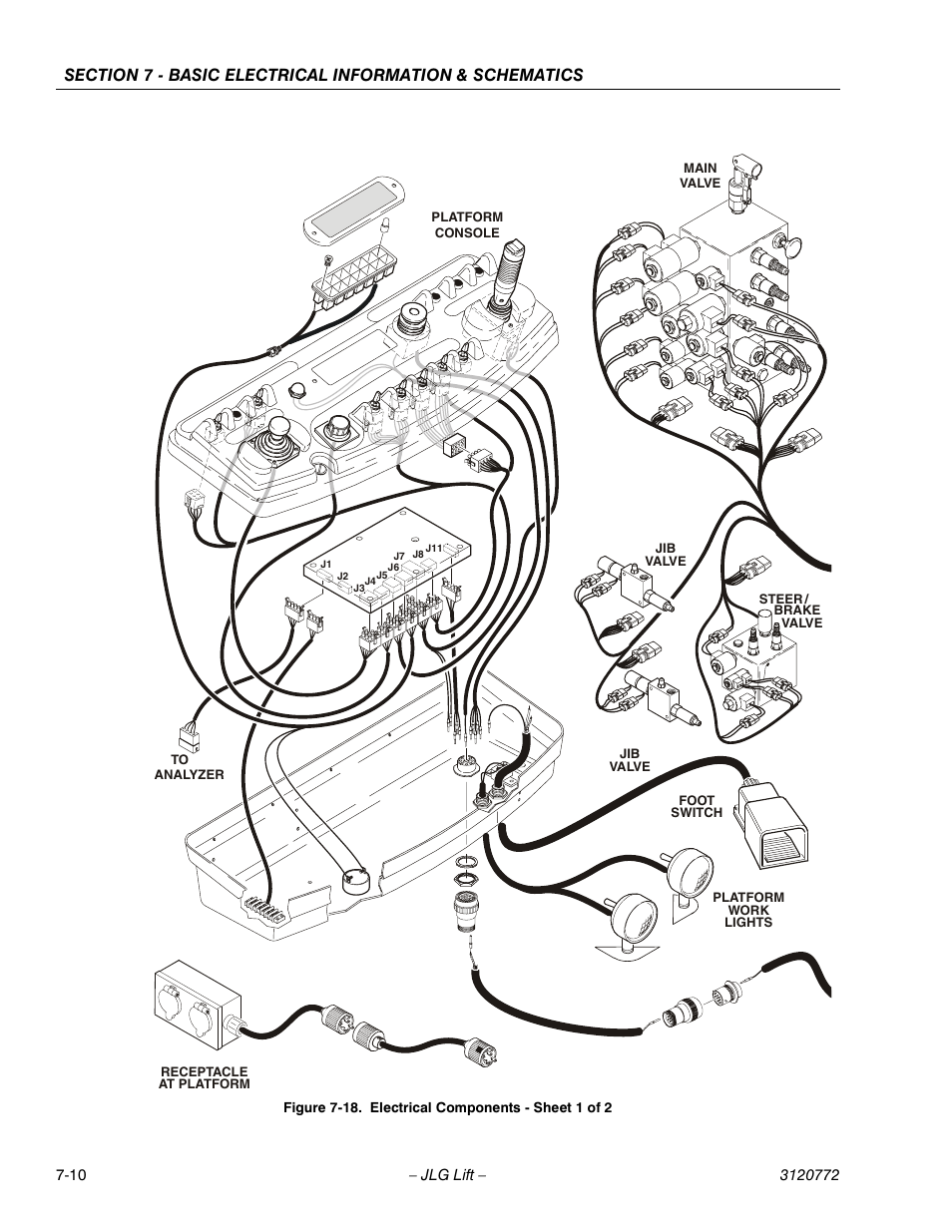 JLG E300 Service Manual User Manual | Page 162 / 174