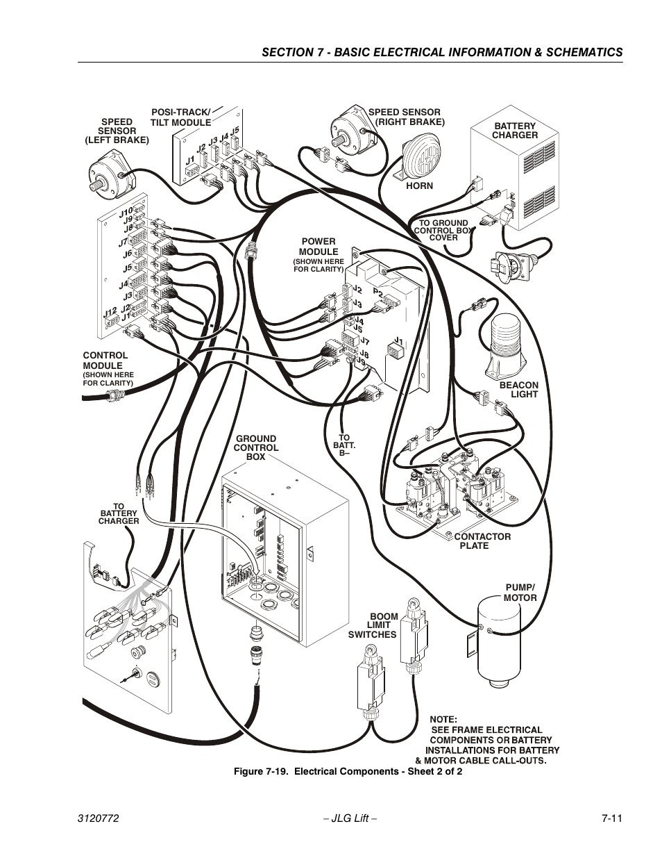 JLG E300 Service Manual User Manual | Page 163 / 174