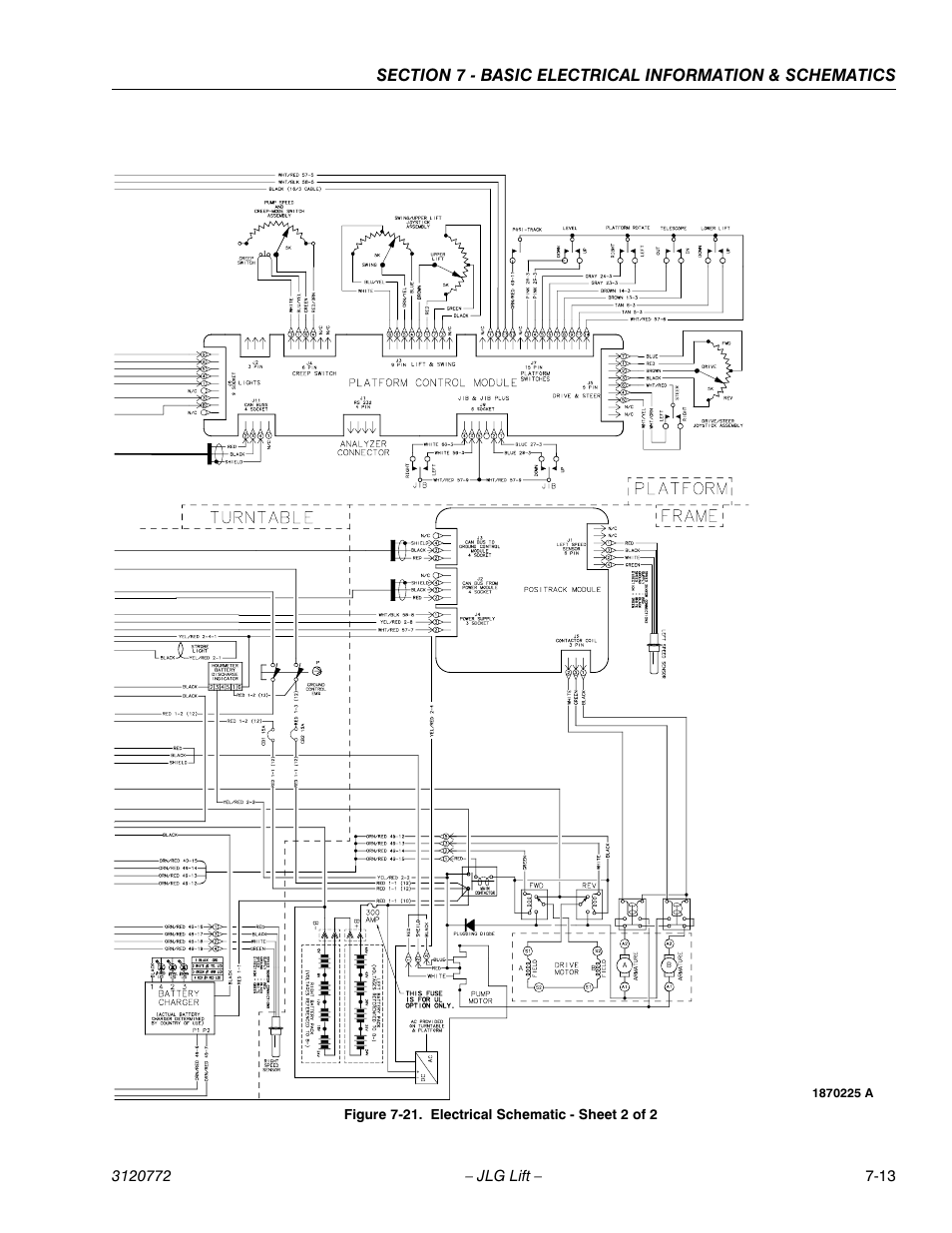 JLG E300 Service Manual User Manual | Page 165 / 174