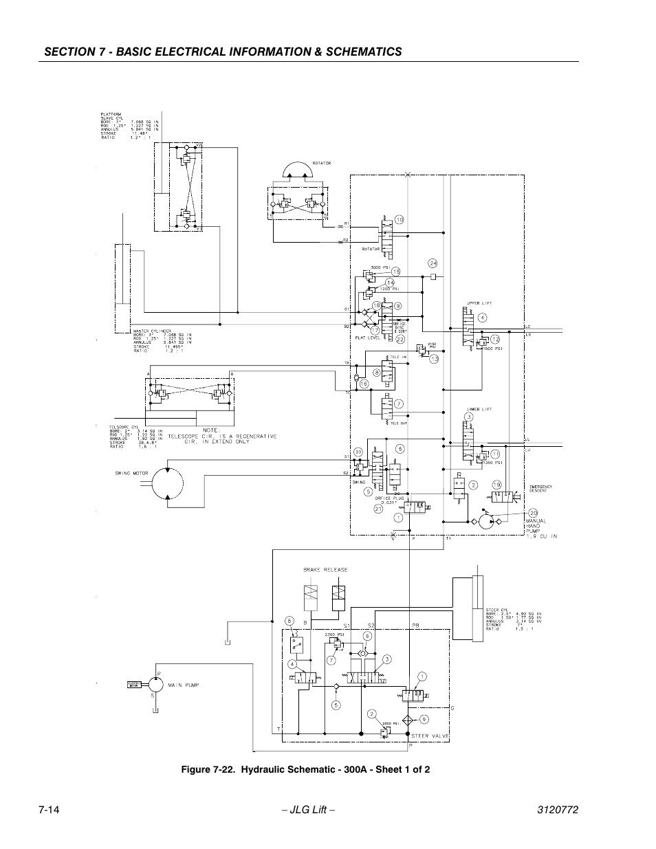 JLG E300 Service Manual User Manual | Page 166 / 174