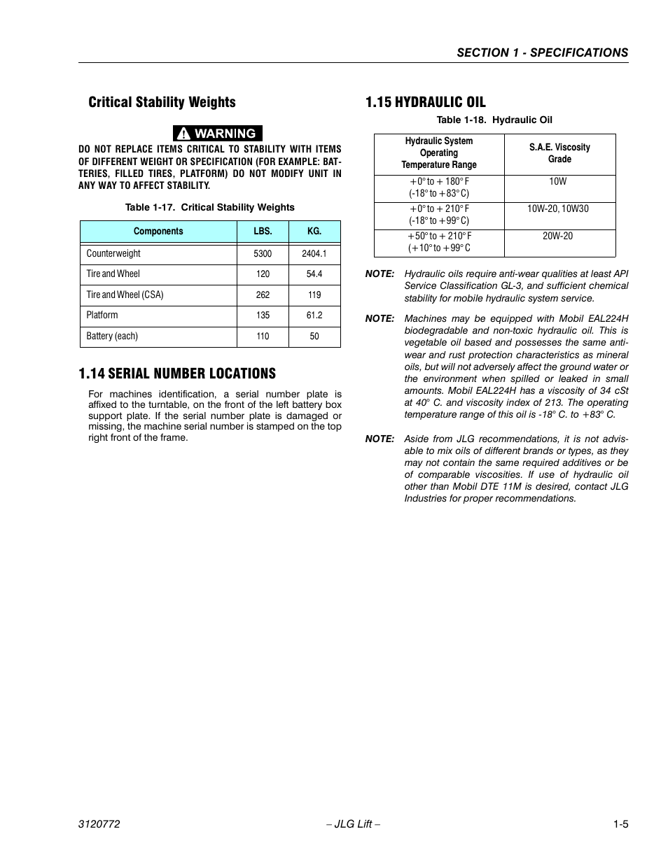 Critical stability weights, 14 serial number locations, 15 hydraulic oil | Critical stability weights -5, Serial number locations -5, Hydraulic oil -5 | JLG E300 Service Manual User Manual | Page 17 / 174