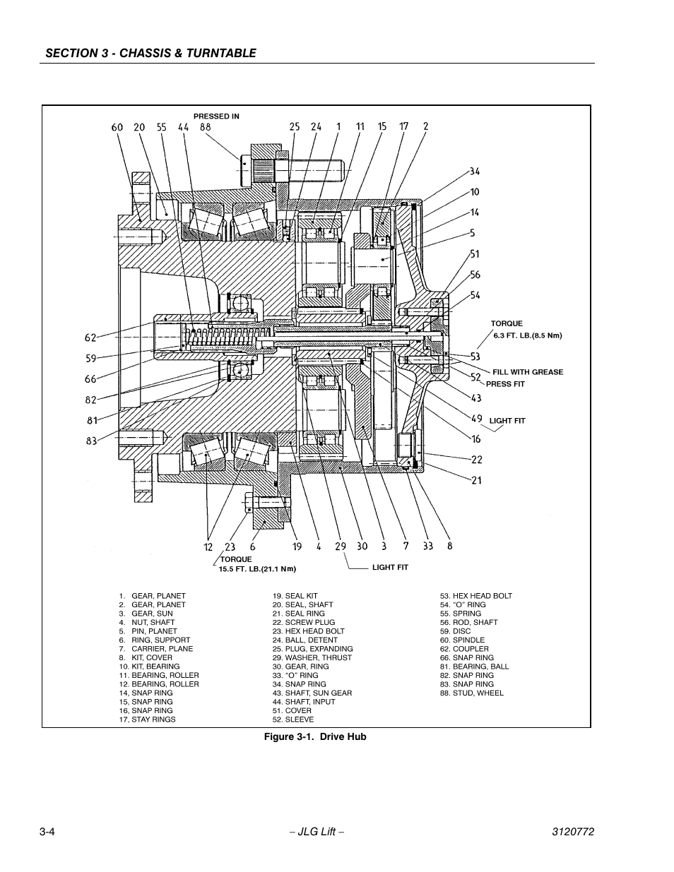 JLG E300 Service Manual User Manual | Page 38 / 174