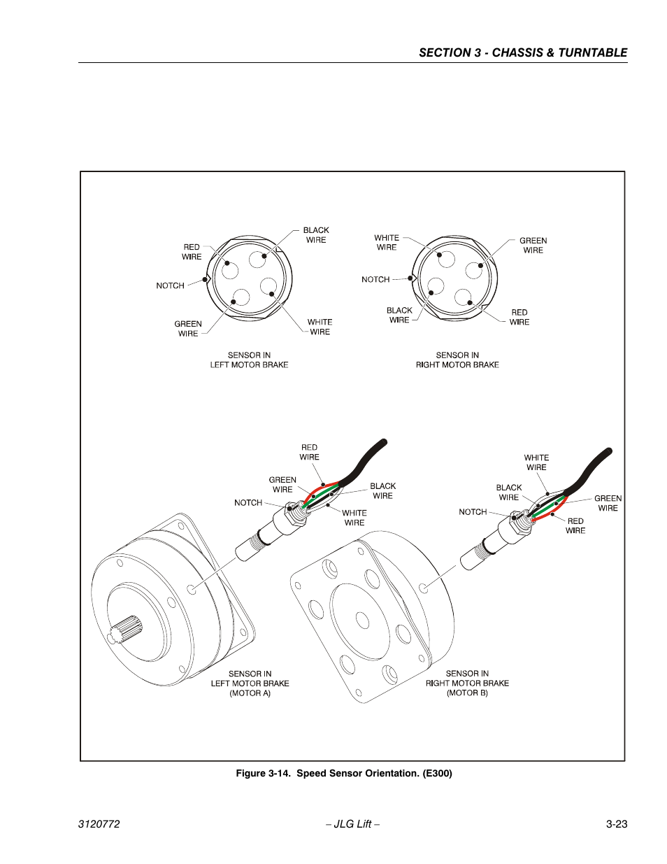 JLG E300 Service Manual User Manual | Page 57 / 174