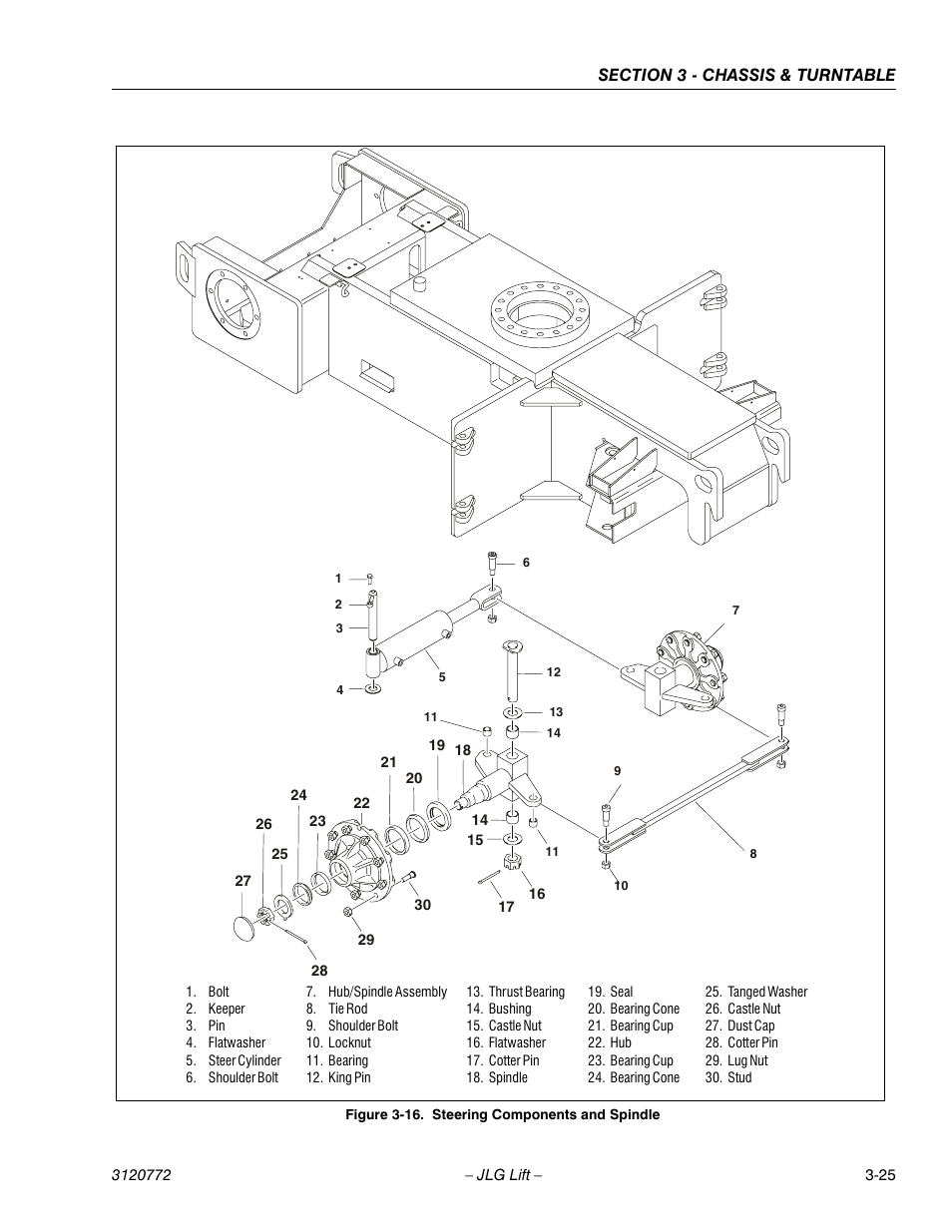 JLG E300 Service Manual User Manual | Page 59 / 174