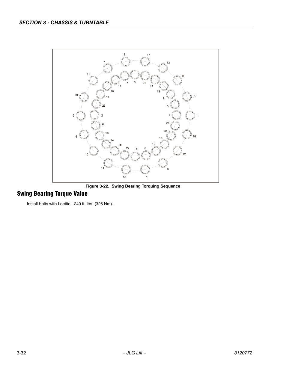 Swing bearing torque value, Swing bearing torque value -32 | JLG E300 Service Manual User Manual | Page 66 / 174