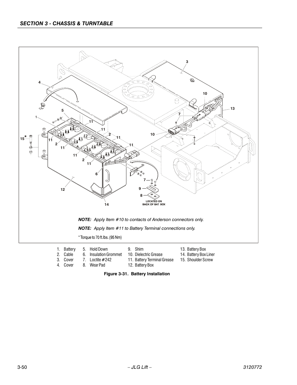 JLG E300 Service Manual User Manual | Page 84 / 174