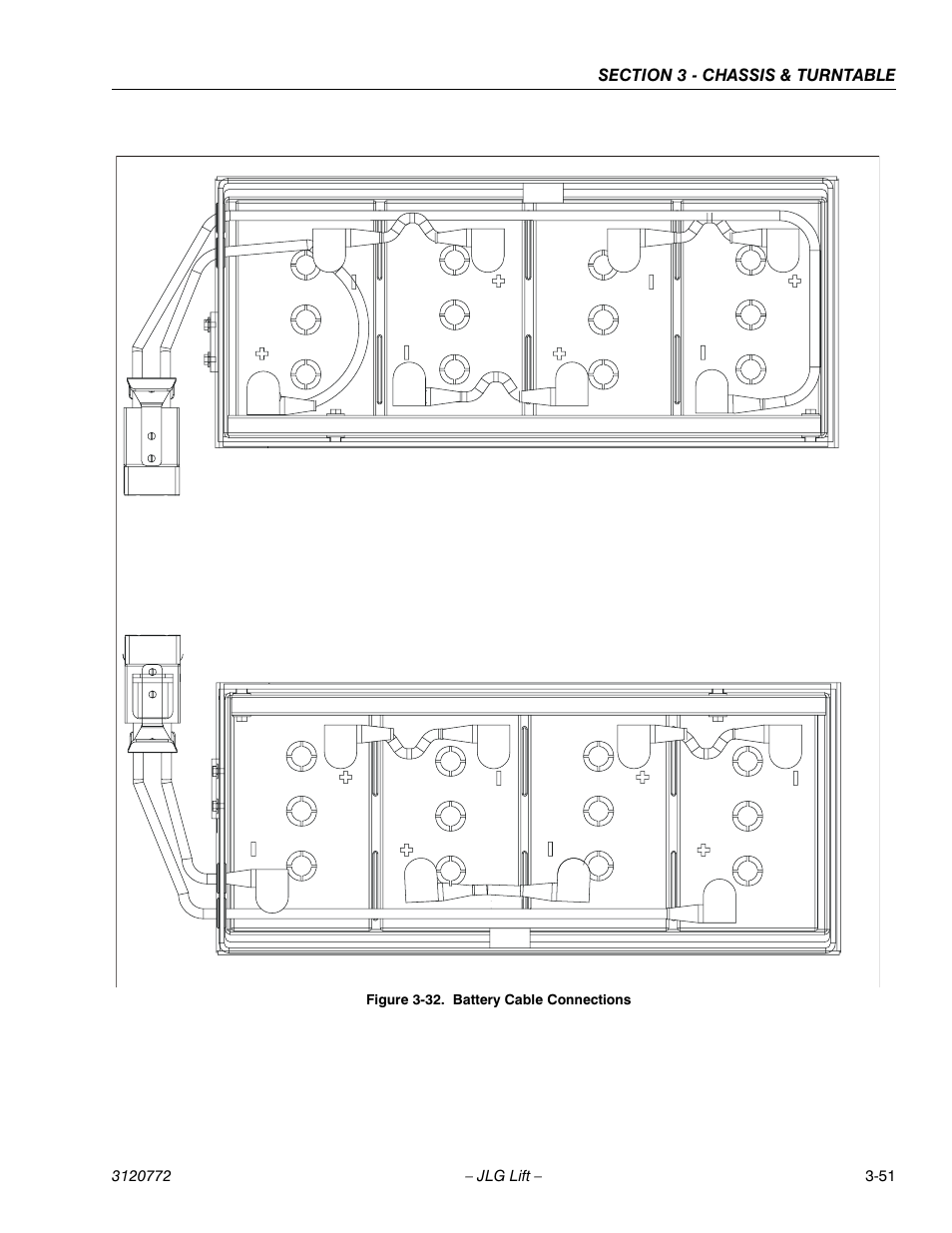 JLG E300 Service Manual User Manual | Page 85 / 174