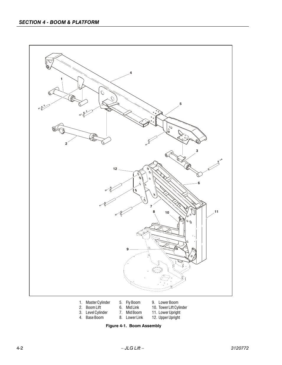 JLG E300 Service Manual User Manual | Page 88 / 174