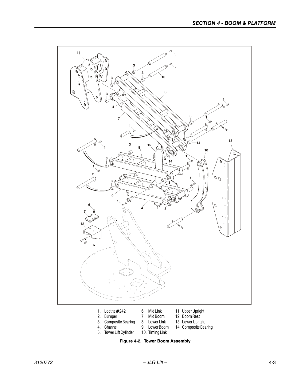 JLG E300 Service Manual User Manual | Page 89 / 174