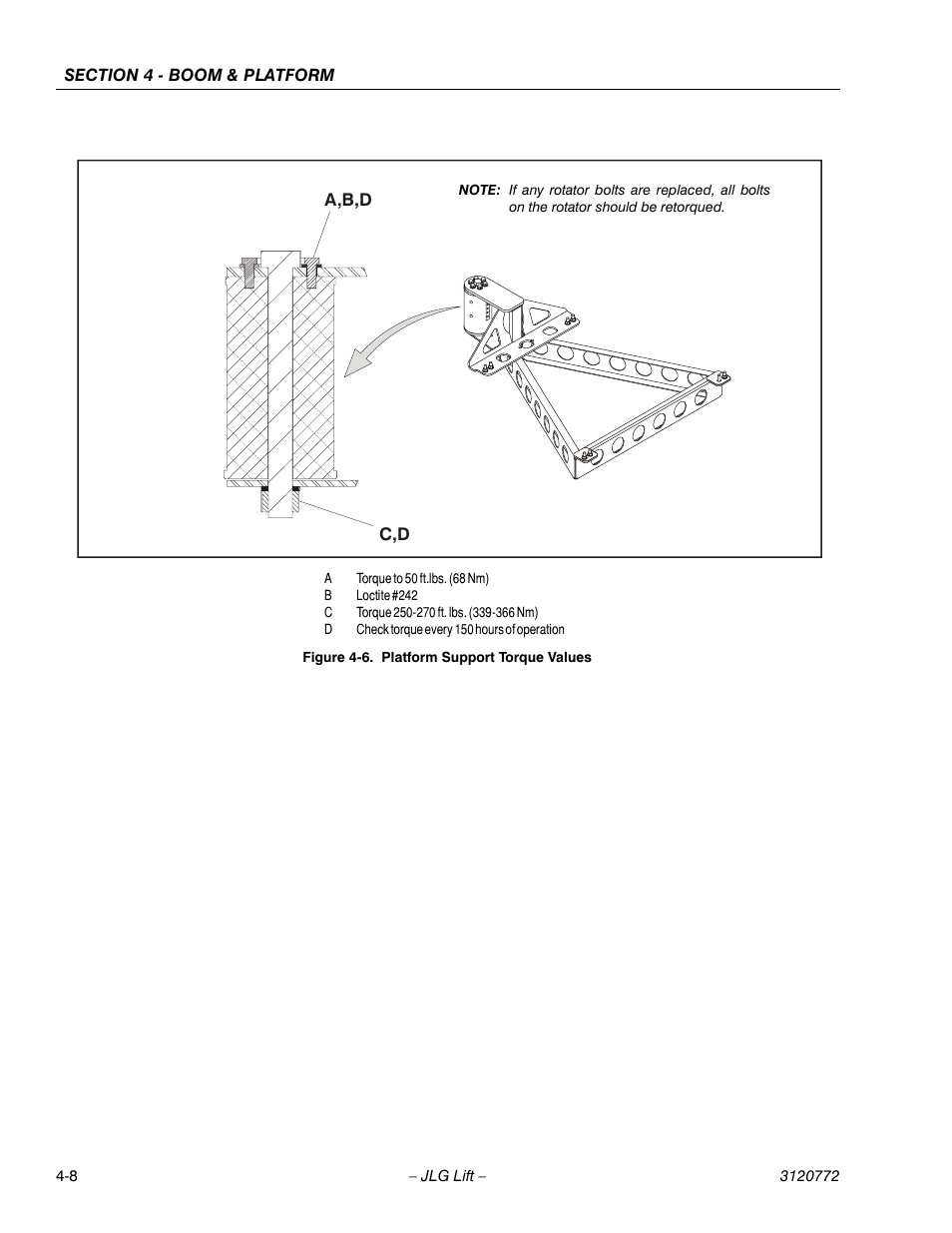 JLG E300 Service Manual User Manual | Page 94 / 174