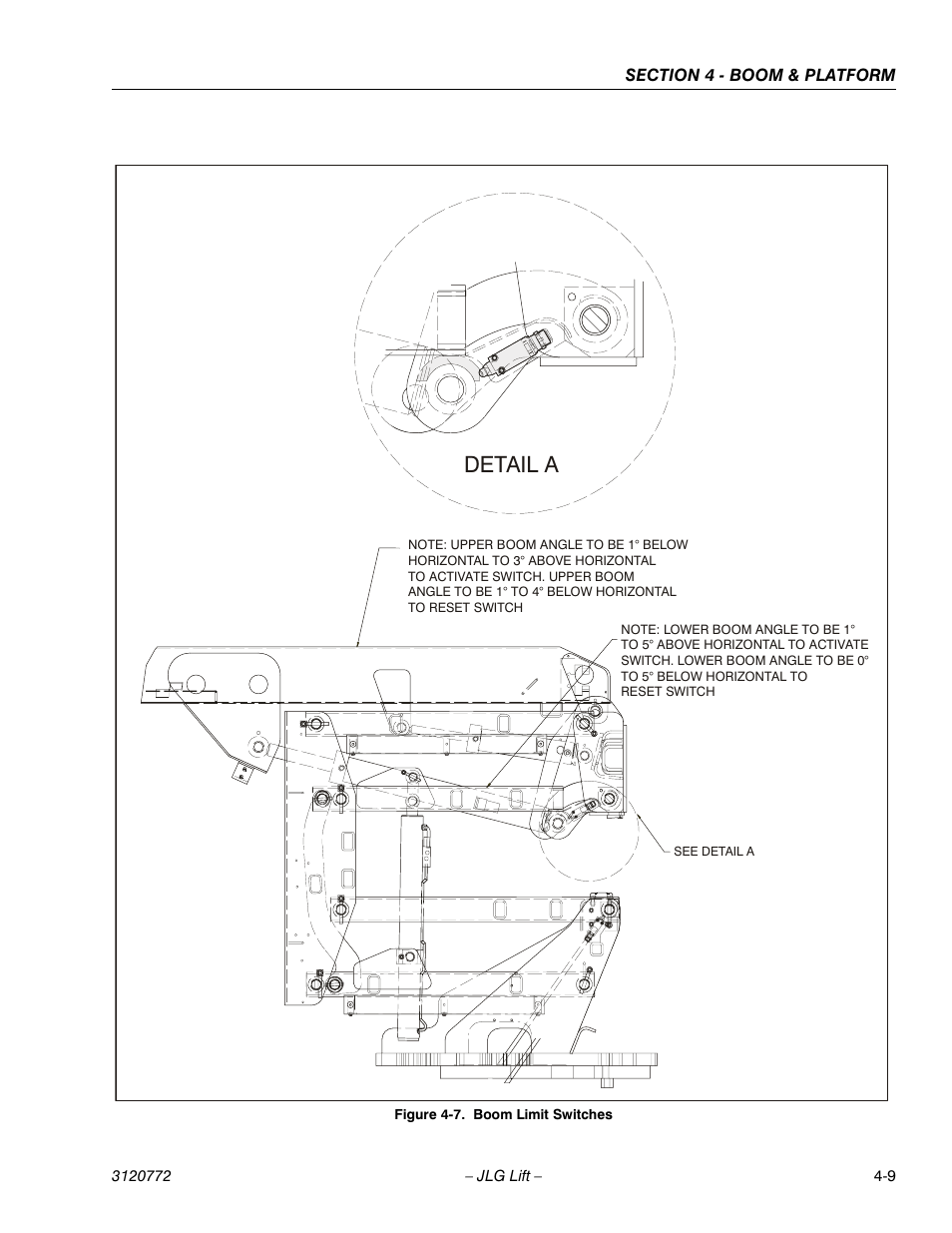 Boom limit switches -9, Detail a | JLG E300 Service Manual User Manual | Page 95 / 174