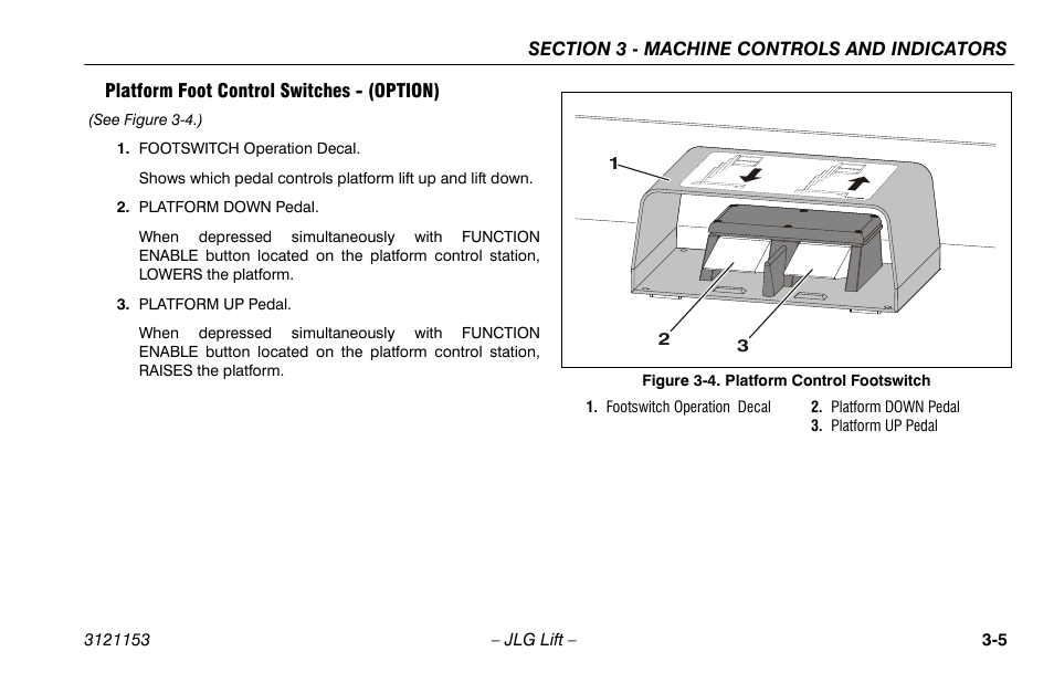Platform foot control switches - (option), Platform foot control switches - (option) -5, Platform control footswitch -5 | JLG 19BD Operator Manual User Manual | Page 31 / 54