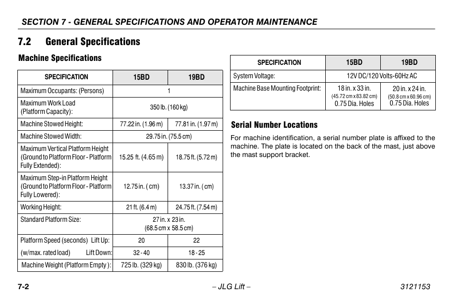 2 general specifications, Machine specifications, Serial number locations | 2 general specifications -2 | JLG 19BD Operator Manual User Manual | Page 44 / 54