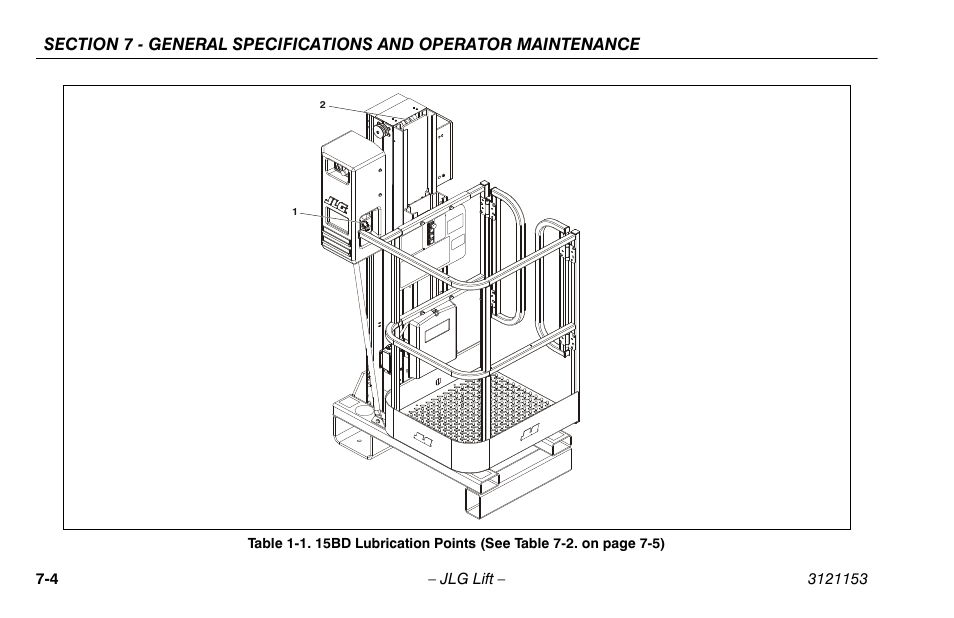 15bd lubrication points -4 | JLG 19BD Operator Manual User Manual | Page 46 / 54