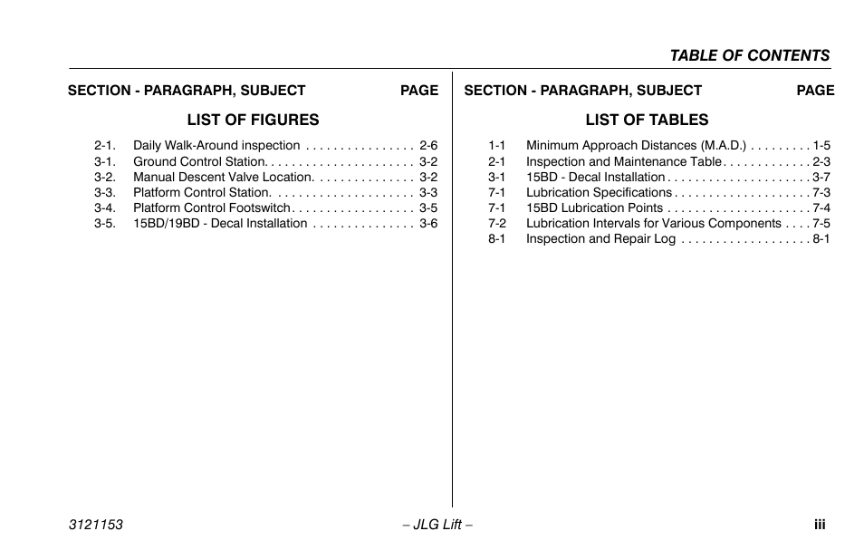 JLG 19BD Operator Manual User Manual | Page 9 / 54
