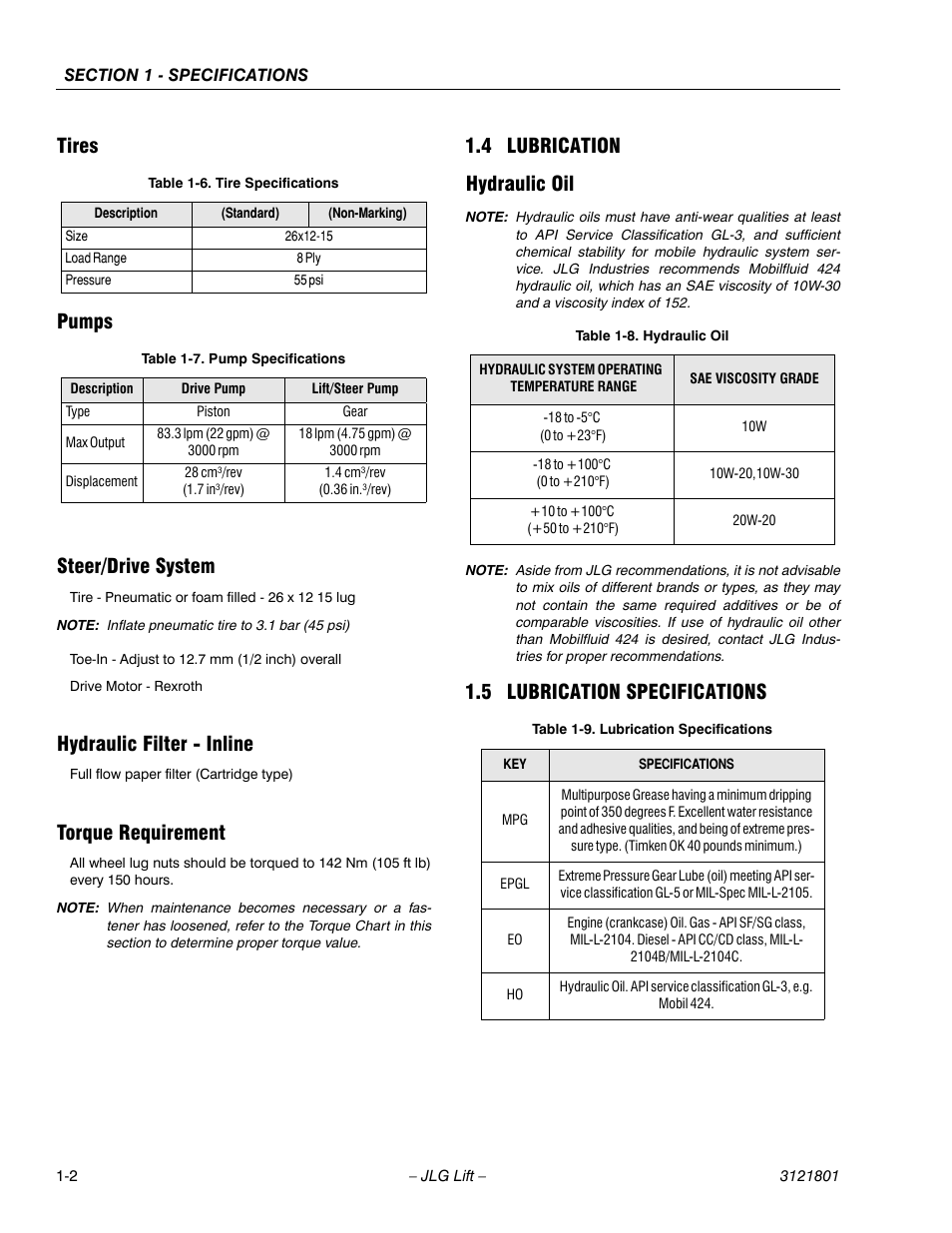 Tires, Pumps, Steer/drive system | Hydraulic filter - inline, Torque requirement, 4 lubrication, Hydraulic oil, 5 lubrication specifications, Lubrication -2, Lubrication specifications -2 | JLG 260MRT Service Manual User Manual | Page 10 / 106