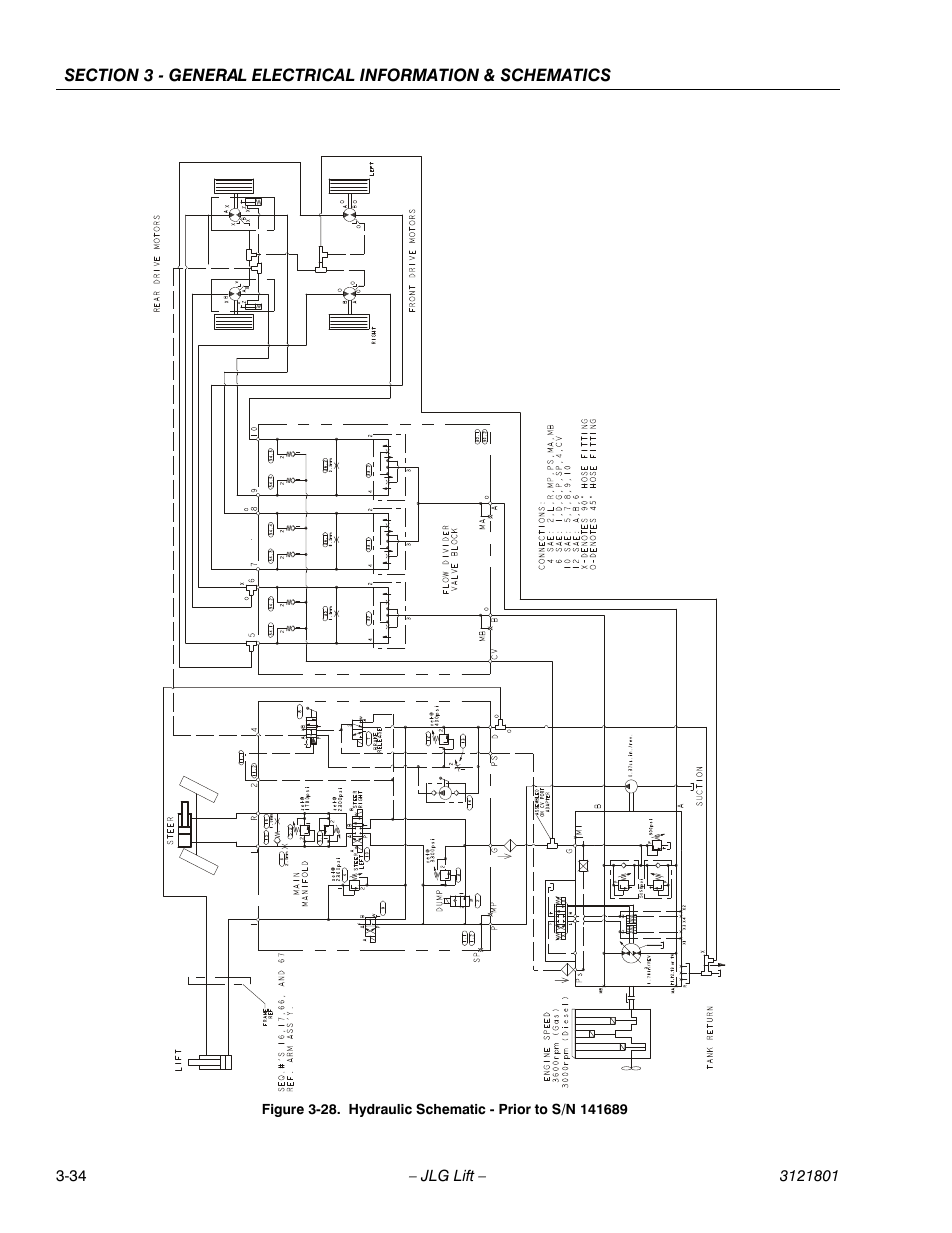 Hydraulic schematic - prior to s/n 141689 -34 | JLG 260MRT Service Manual User Manual | Page 100 / 106