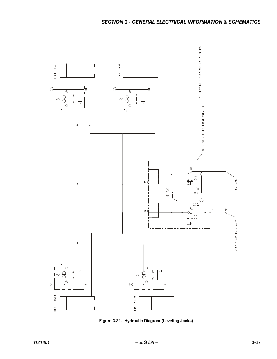 Hydraulic diagram (leveling jacks) -37 | JLG 260MRT Service Manual User Manual | Page 103 / 106
