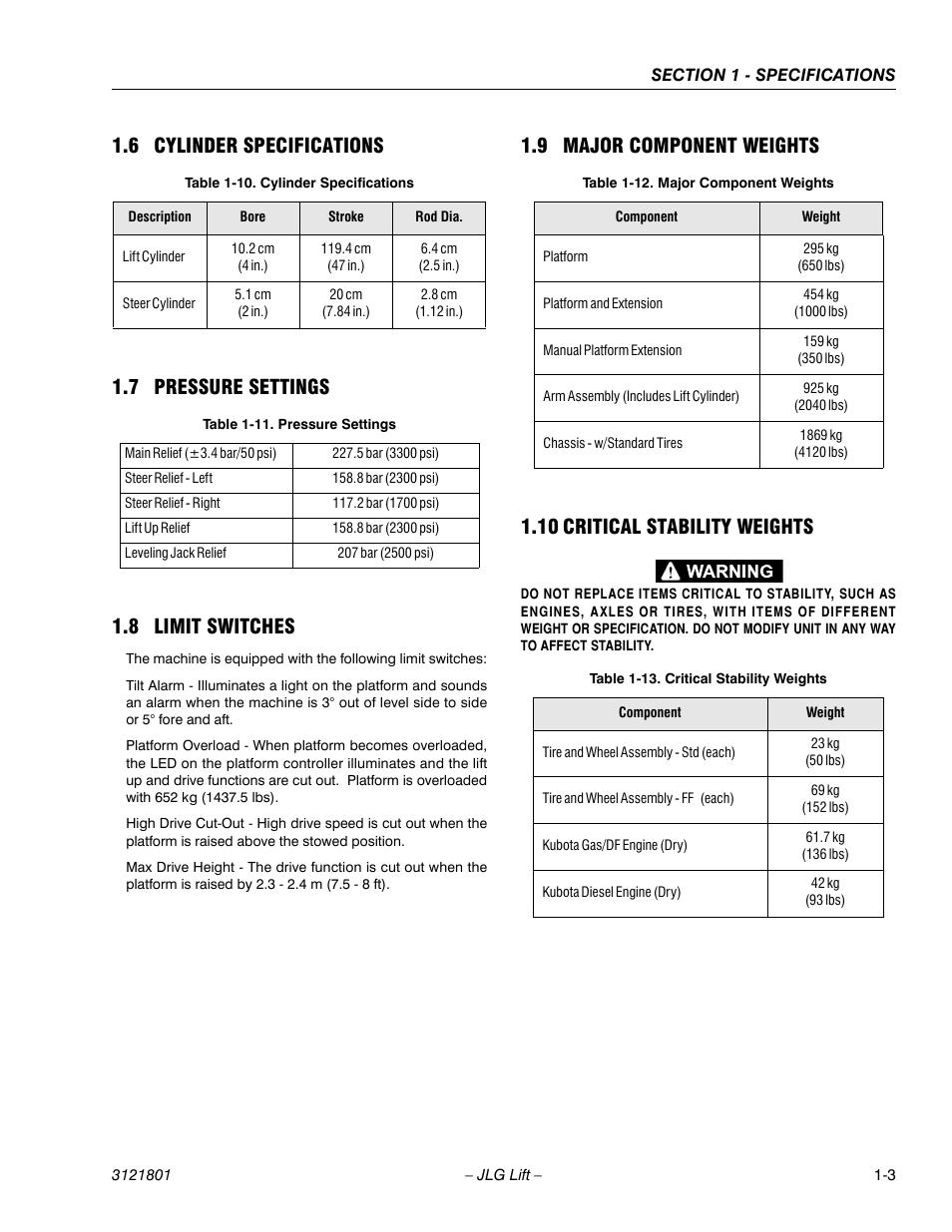6 cylinder specifications, 7 pressure settings, 8 limit switches | 9 major component weights, 10 critical stability weights, Cylinder specifications -3, Pressure settings -3, Limit switches -3, Major component weights -3, Critical stability weights -3 | JLG 260MRT Service Manual User Manual | Page 11 / 106
