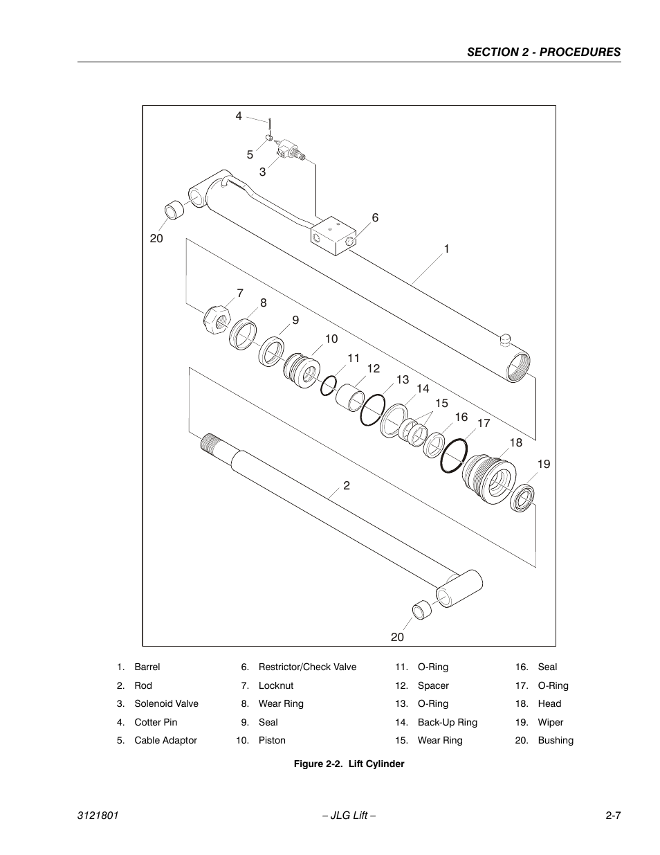 Lift cylinder -7 | JLG 260MRT Service Manual User Manual | Page 29 / 106