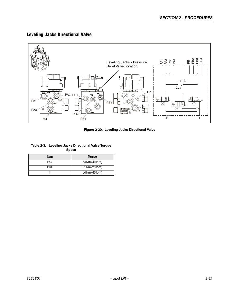 Leveling jacks directional valve | JLG 260MRT Service Manual User Manual | Page 43 / 106