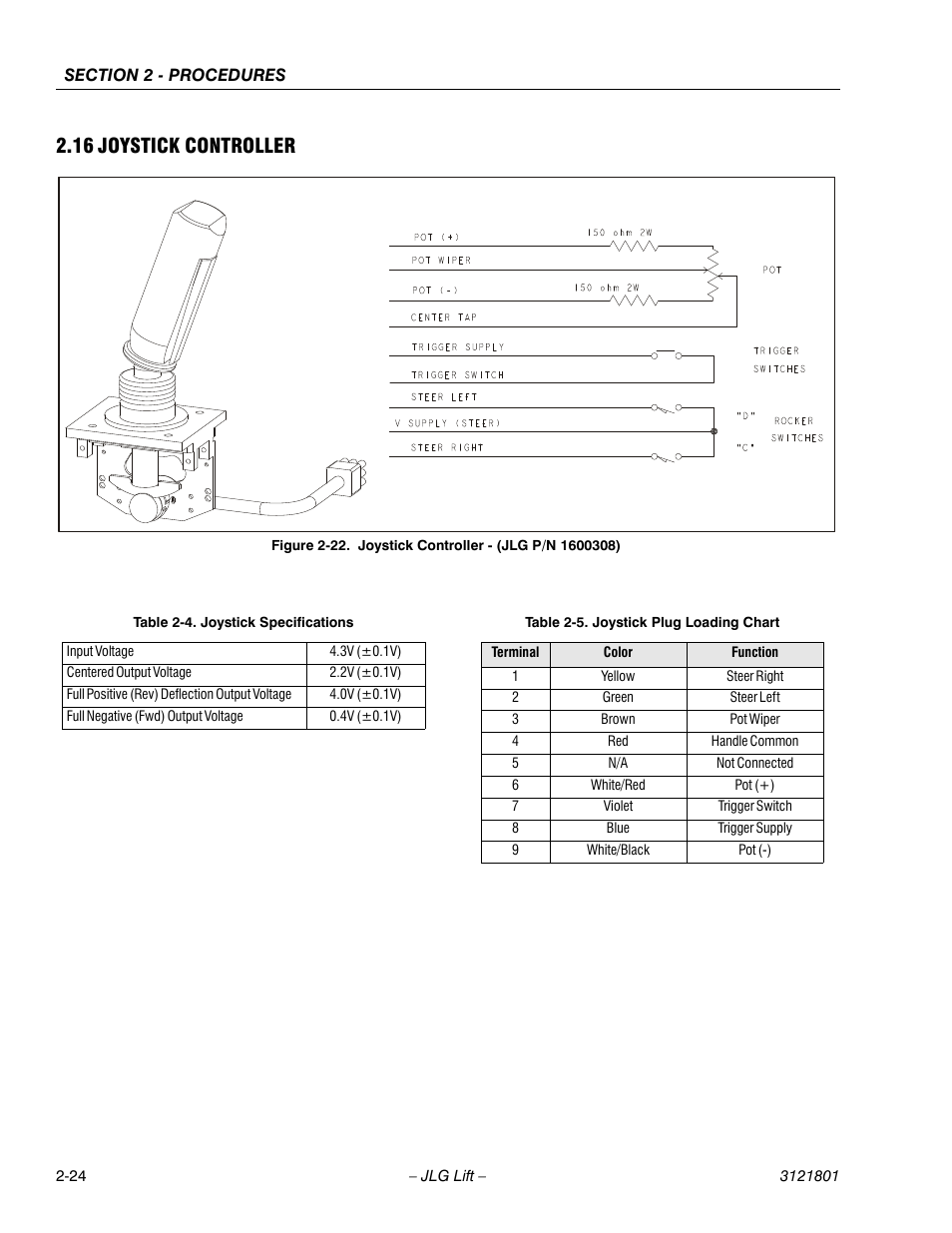 16 joystick controller, Joystick controller -23, Joystick controller - (jlg p/n 1600308) -23 | Joystick specifications -23, Joystick plug loading chart -23 | JLG 260MRT Service Manual User Manual | Page 46 / 106