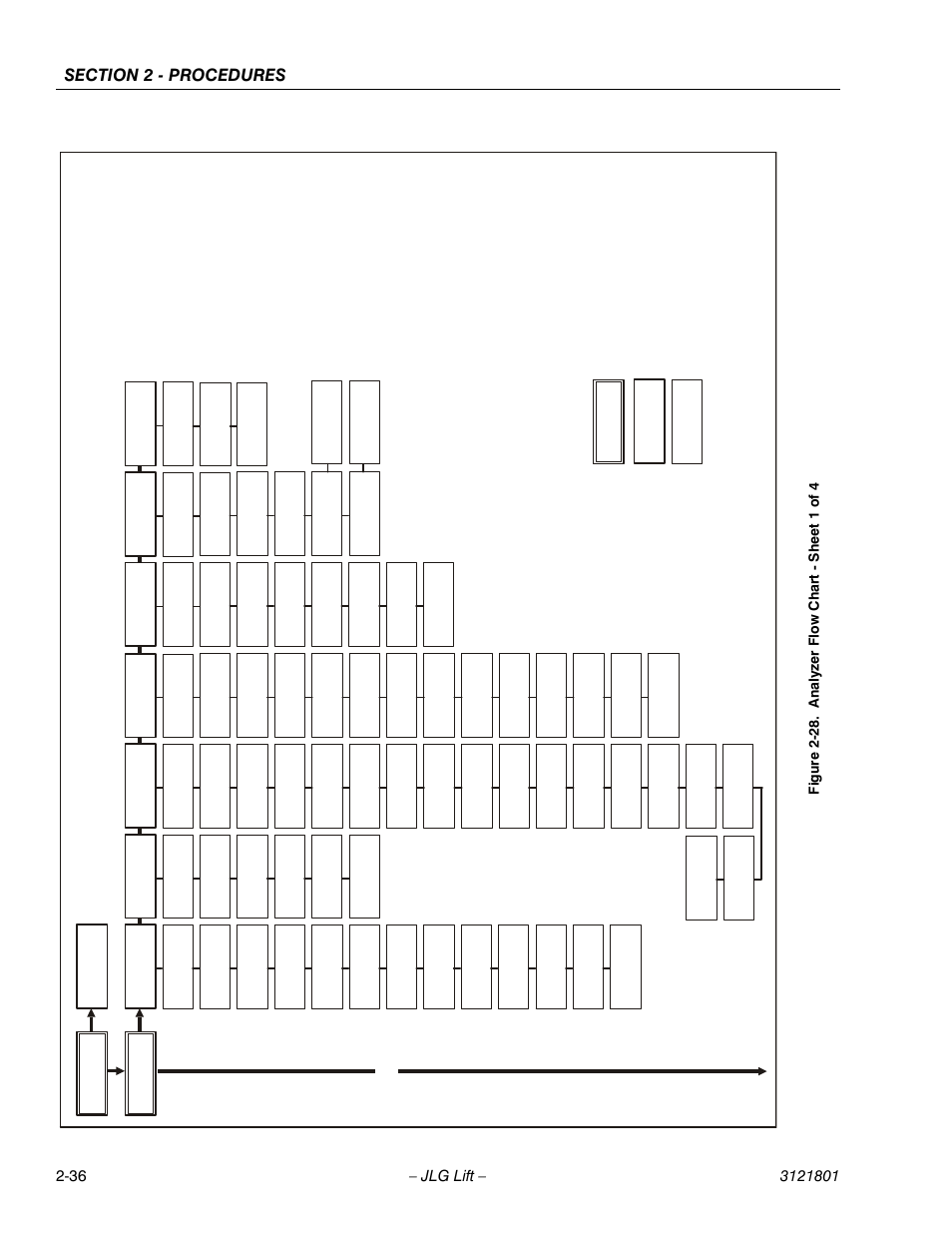 Analyzer flow chart - sheet 1 of 4 -35 | JLG 260MRT Service Manual User Manual | Page 58 / 106