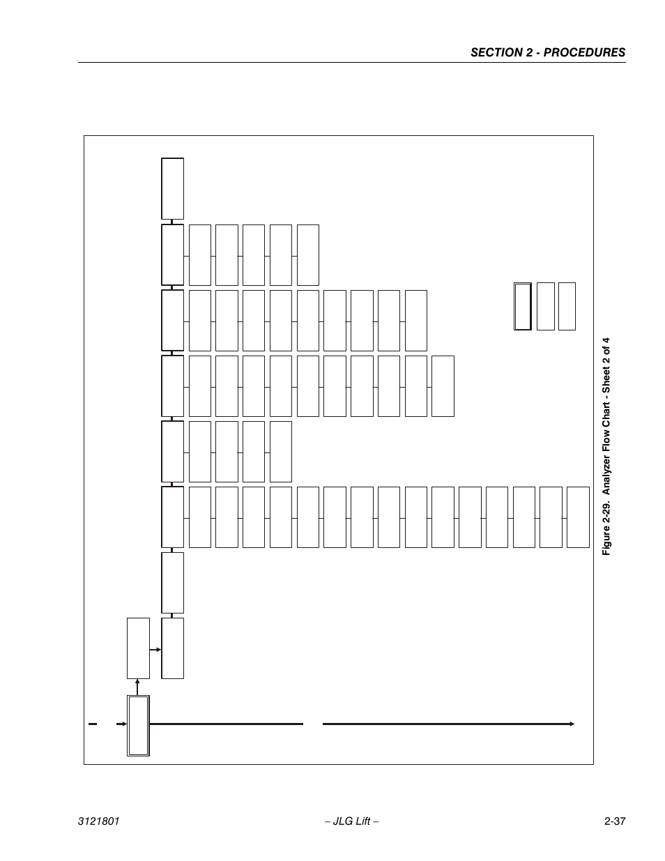 Analyzer flow chart - sheet 2 of 4 -36 | JLG 260MRT Service Manual User Manual | Page 59 / 106