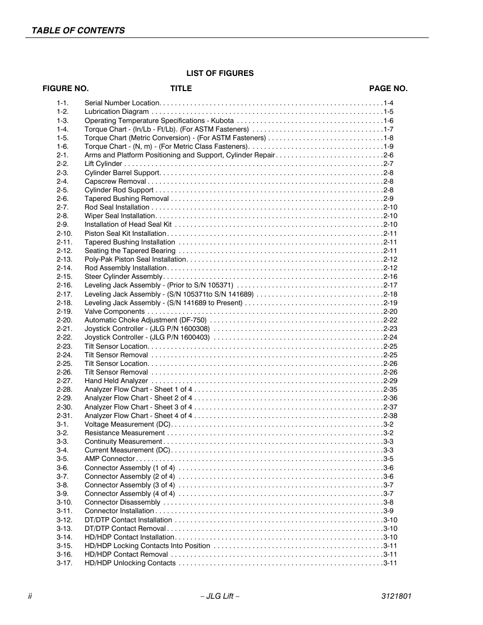 JLG 260MRT Service Manual User Manual | Page 6 / 106