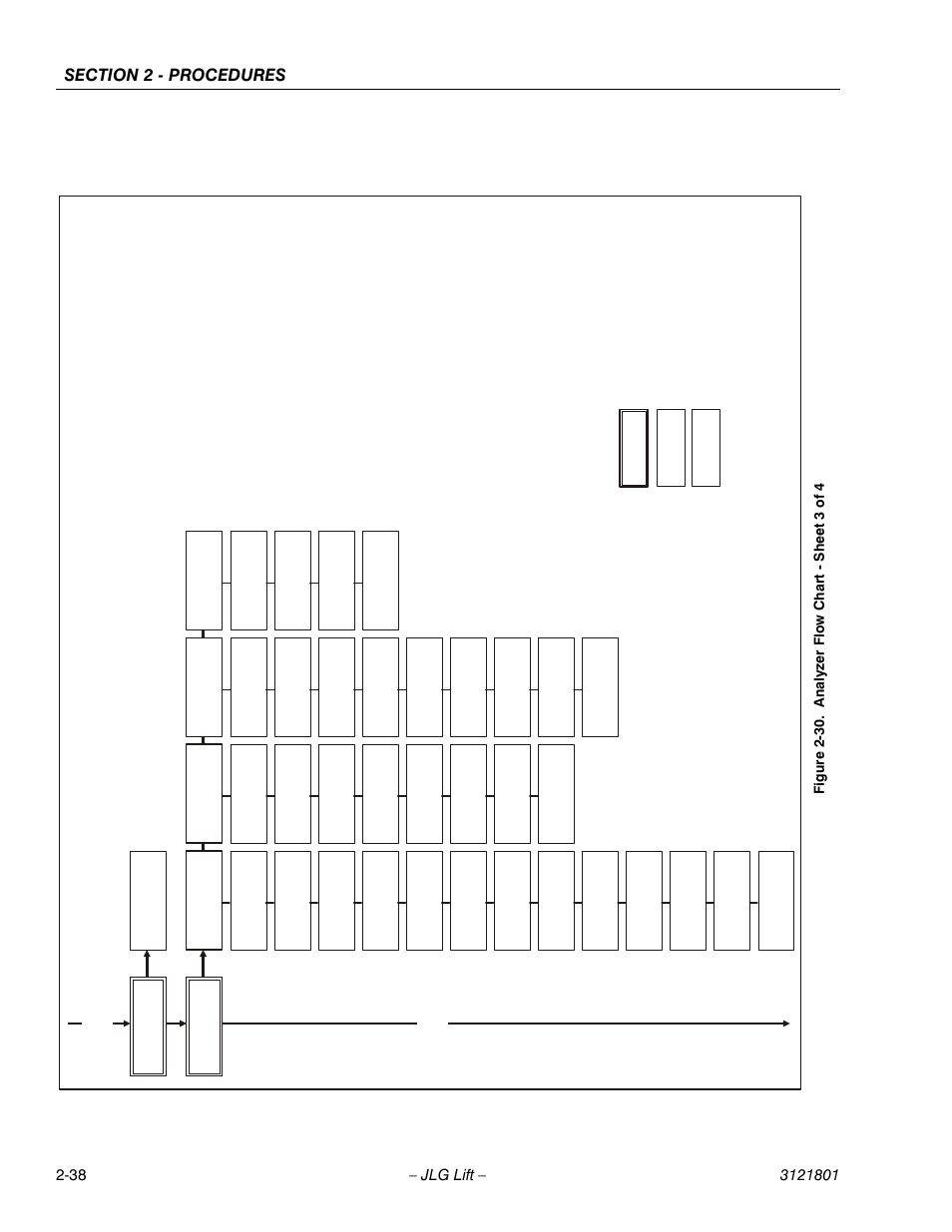 Analyzer flow chart - sheet 3 of 4 -37 | JLG 260MRT Service Manual User Manual | Page 60 / 106