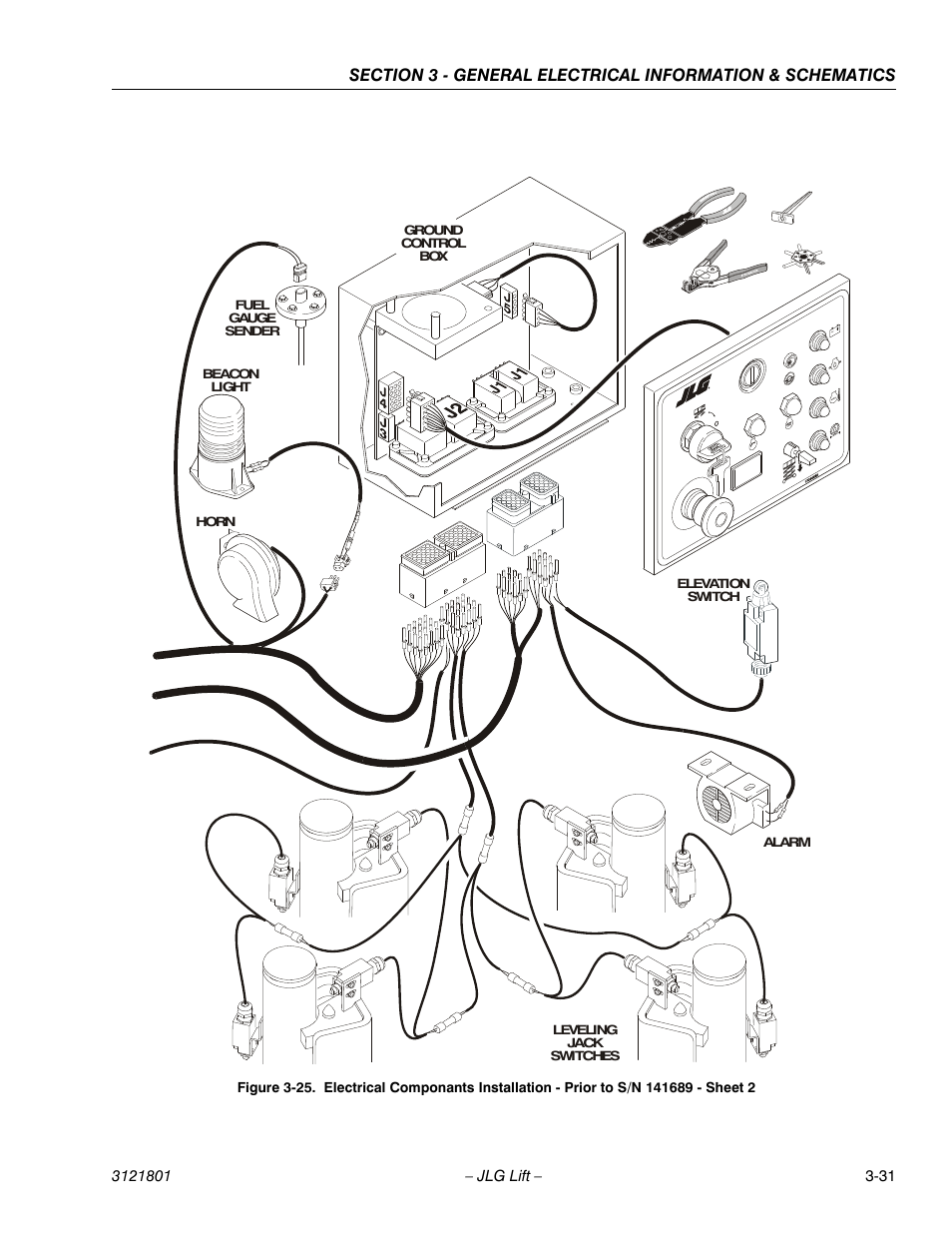 JLG 260MRT Service Manual User Manual | Page 97 / 106