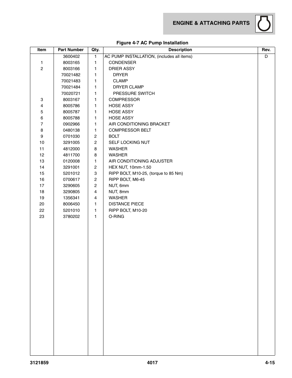 JLG 4017 Parts Manual User Manual | Page 101 / 357