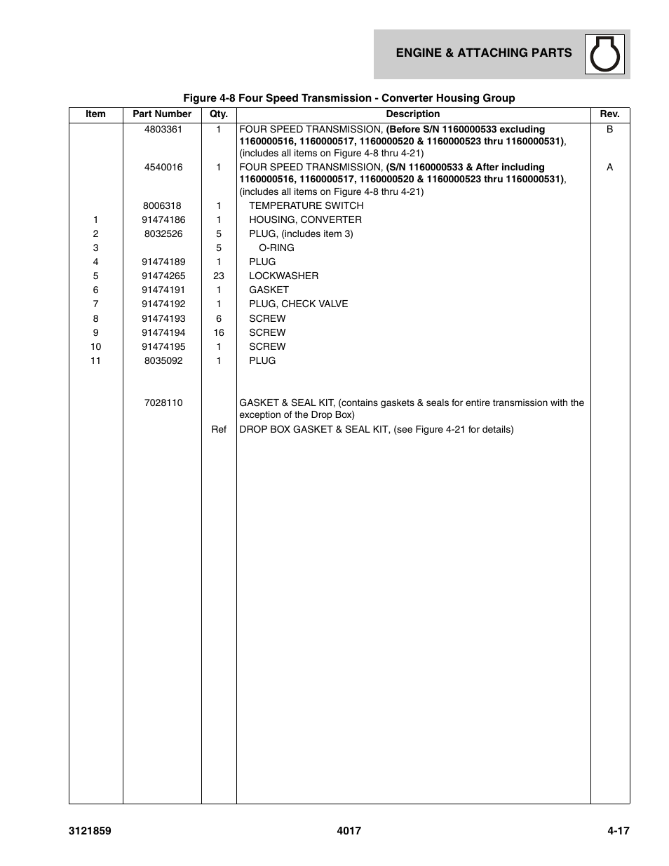 JLG 4017 Parts Manual User Manual | Page 103 / 357