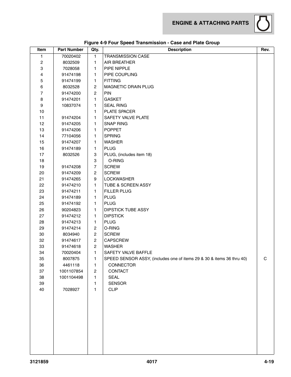 JLG 4017 Parts Manual User Manual | Page 105 / 357