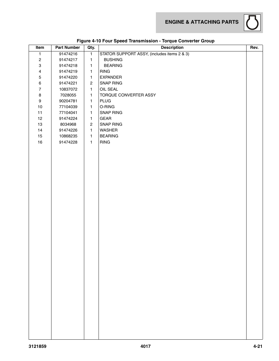 JLG 4017 Parts Manual User Manual | Page 107 / 357