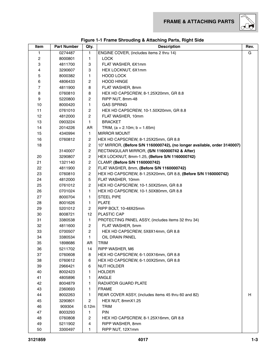 JLG 4017 Parts Manual User Manual | Page 11 / 357
