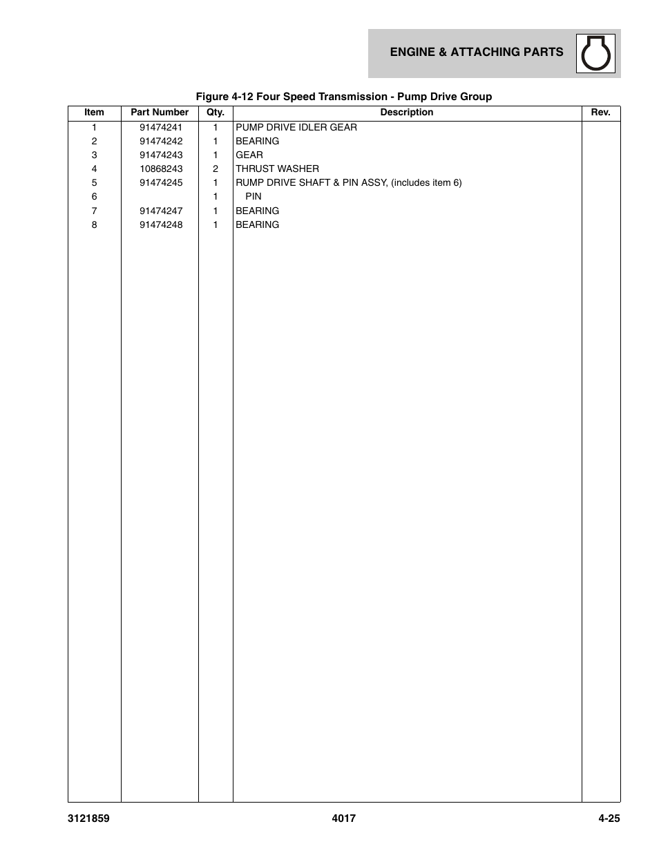 JLG 4017 Parts Manual User Manual | Page 111 / 357