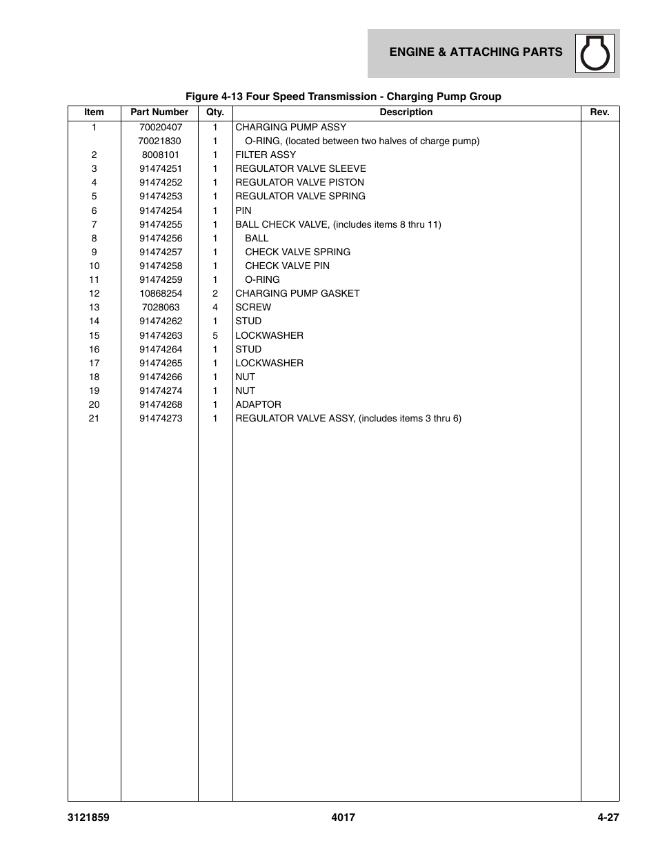 JLG 4017 Parts Manual User Manual | Page 113 / 357