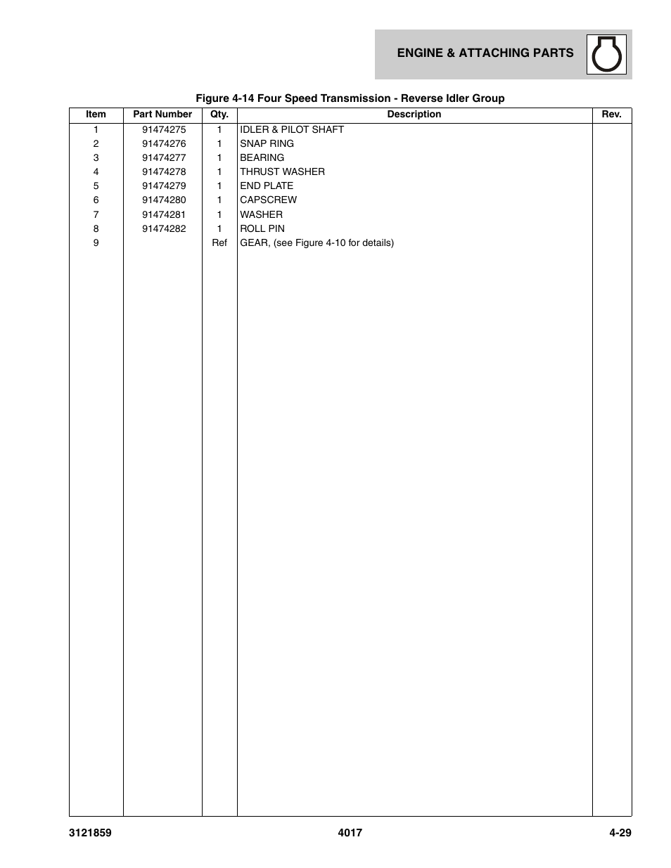 JLG 4017 Parts Manual User Manual | Page 115 / 357