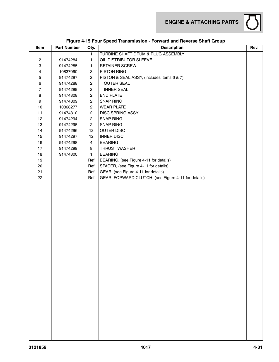JLG 4017 Parts Manual User Manual | Page 117 / 357