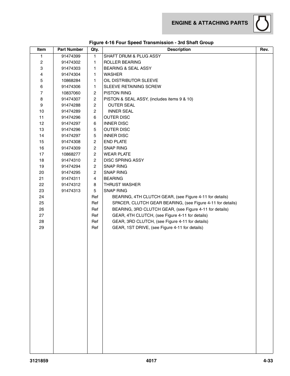 JLG 4017 Parts Manual User Manual | Page 119 / 357